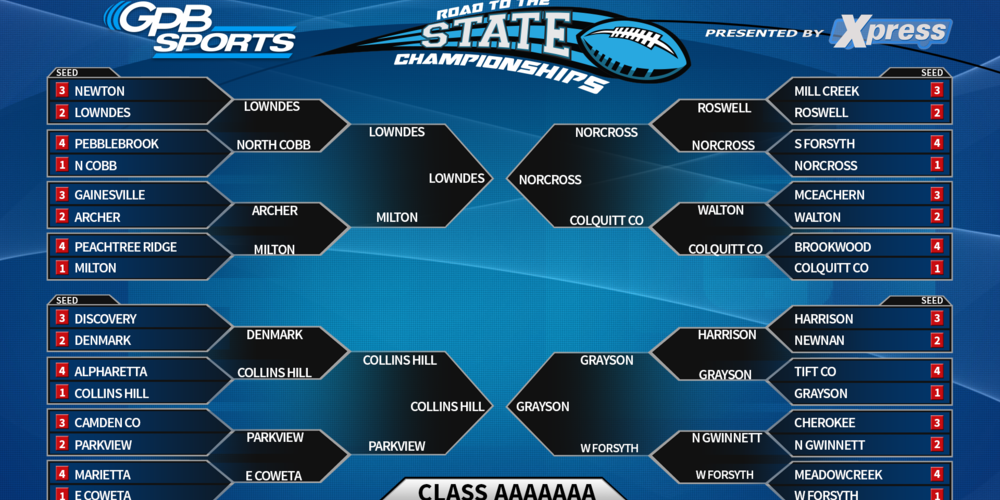 Georgia High School Football Playoffs 2024 Bracket - Vina Aloisia